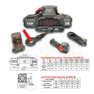 Verricello T-MAX EWI13000S TITAN FORCE VIEW | 5.9T | Cavo sintetico | 12V - Esperti 4x4