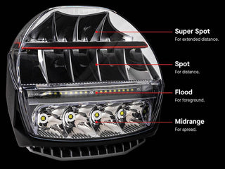 ARB - Intensity IQ 28 LED - Fari di guida (2x) E-Mark ARB ARBVX17B Xperts4x4