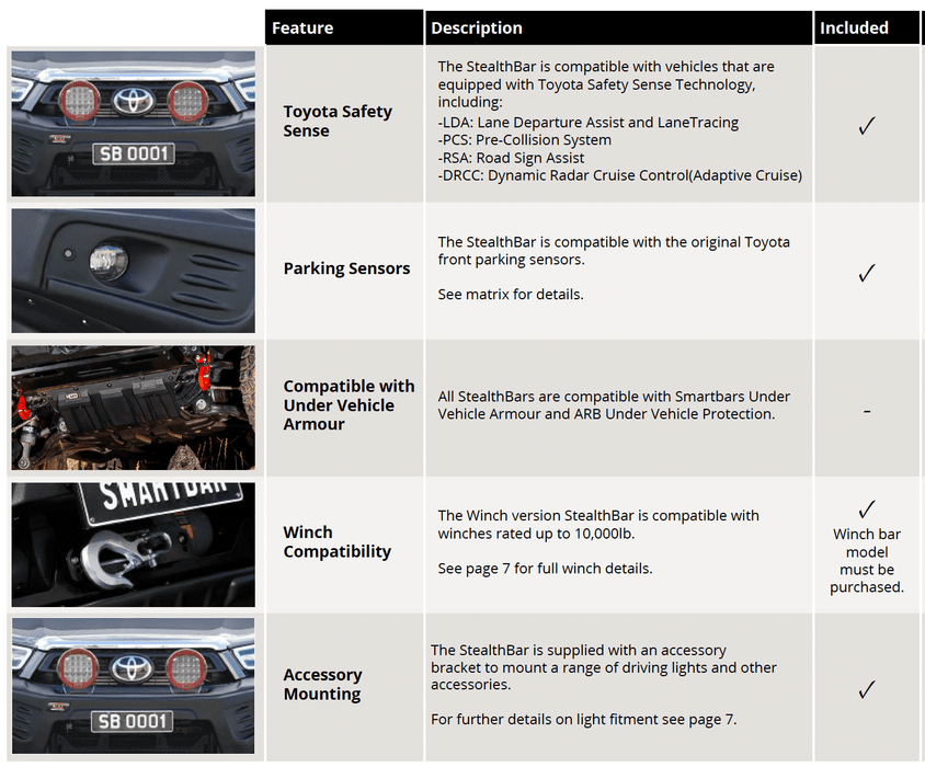 Paraurti Toyota Hilux 2020 a presente - Stealthbar - Omologato UE - ARB - Xperts 4x4