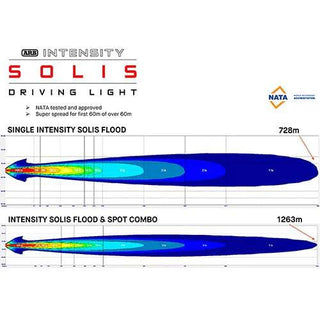 Faro LED Intensity Solis 36 - ARB - Wide Beam (unità) Faro ARB Solis 36 (solo) SJB36F Xperts4x4