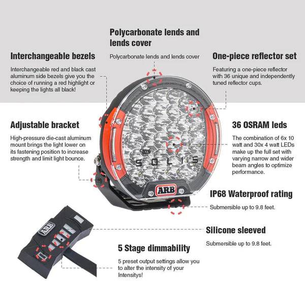 Faro Solis 36 Intensity LED - ARB - Anabbagliante (unità) - ARB - Xperts 4x4