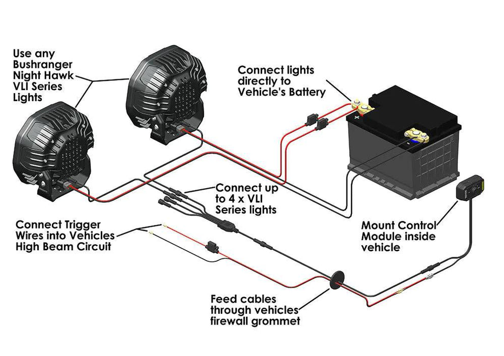 Bushranger  Bushranger Fascio elettrico per LED Night Hawk serie SR - - Xperts 4x4