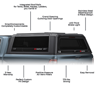 Hardtop  RSI SMARTCAP RSI EVO SPORT - Dodge RAM 1500 Xperts4x4