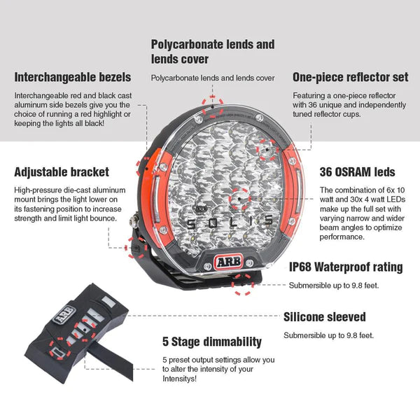 Faro Solis 36 Intensity LED - ARB - Fascio largo (unità) SJB36F ARB